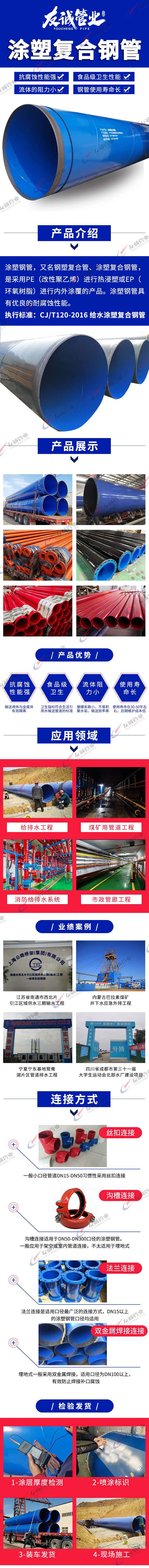 防腐地埋鋼管