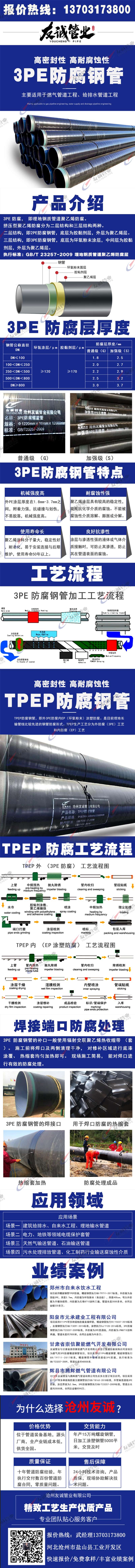 聚乙烯防腐無縫鋼管