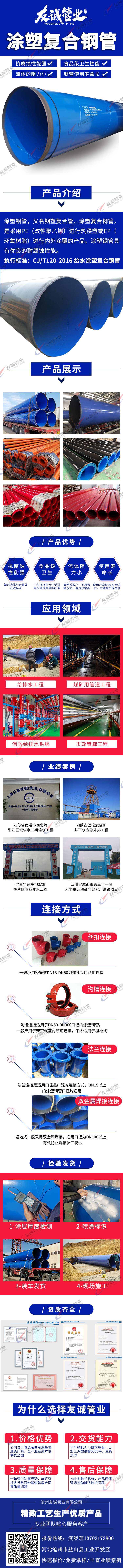 復(fù)合涂塑管